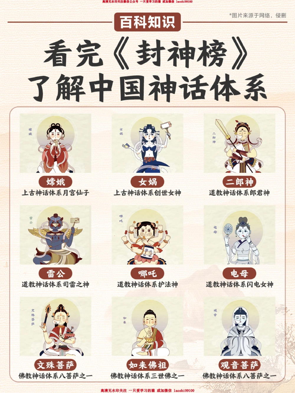 看完《封神榜》你知道中国神话体系吗？_2025抖音最火小学全科全年级资料大全集超完整版_小学常识VIP资源禁止外传