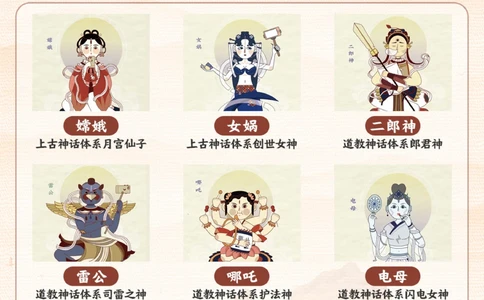 看完《封神榜》你知道中国神话体系吗？_2025抖音最火小学全科全年级资料大全集超完整版_小学常识VIP资源禁止外传