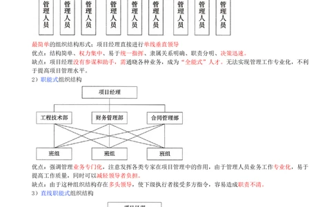 09-第1章-1.2.2-工程项目管理组织(1)_2026年一级建造师_2026年一建管理_2025年一建管理SVIP_02-基础精讲✿高端面授✿深度强化_10-管理《天一精讲班》金月、王少杰KL推荐_金月