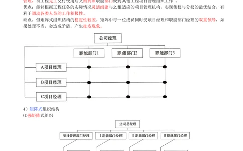 09-第1章-1.2.2-工程项目管理组织(1)_2026年一级建造师_2026年一建管理_2025年一建管理SVIP_02-基础精讲✿高端面授✿深度强化_10-管理《天一精讲班》金月、王少杰KL推荐_金月