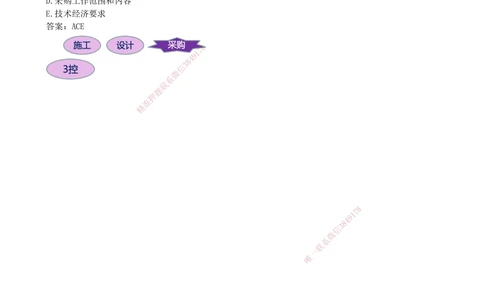 08-第1章-1.2.1-工程参建各方主体管理目标和任务_2026年一级建造师_2026年一建管理_2025年一建管理SVIP_02-基础精讲✿高端面授✿深度强化_金月_讲义