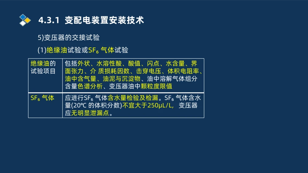 005-2025一建机电冲刺电气装置安装技术_2026年一级建造师_2026年一建机电_2025年一建机电SVIP_04-冲刺串讲✿考点强化✿小灶集训_32-机电《冲刺串讲班》刘忠海SMR_讲义