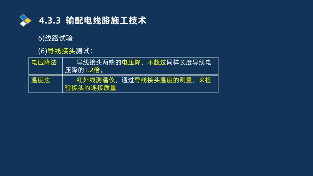 005-2025一建机电冲刺电气装置安装技术_2026年一级建造师_2026年一建机电_2025年一建机电SVIP_04-冲刺串讲✿考点强化✿小灶集训_32-机电《冲刺串讲班》刘忠海SMR_讲义