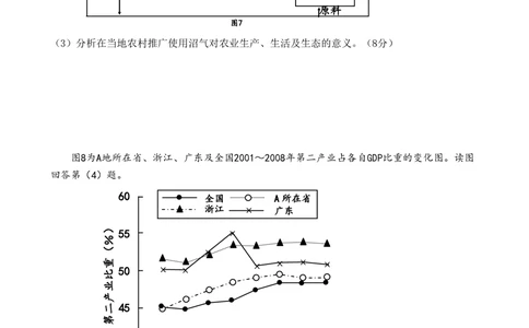2009年高考地理试卷（山东）（空白卷）_地理历年高考真题_新&middot;PDF版2008-2025&middot;高考地理真题_地理（按试卷类型分类）2008-2025_自主命题卷&middot;地理（2008-2025）