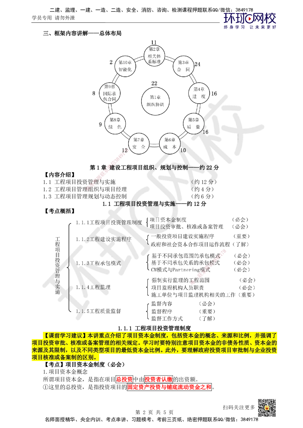 01.第1讲-课程导学及11工程项目投资管理制度_2026年一级建造师_2026年一建管理_2025年一建管理SVIP_02-基础精讲✿高端面授✿深度强化_25-管理《考点精讲班》张君HQ