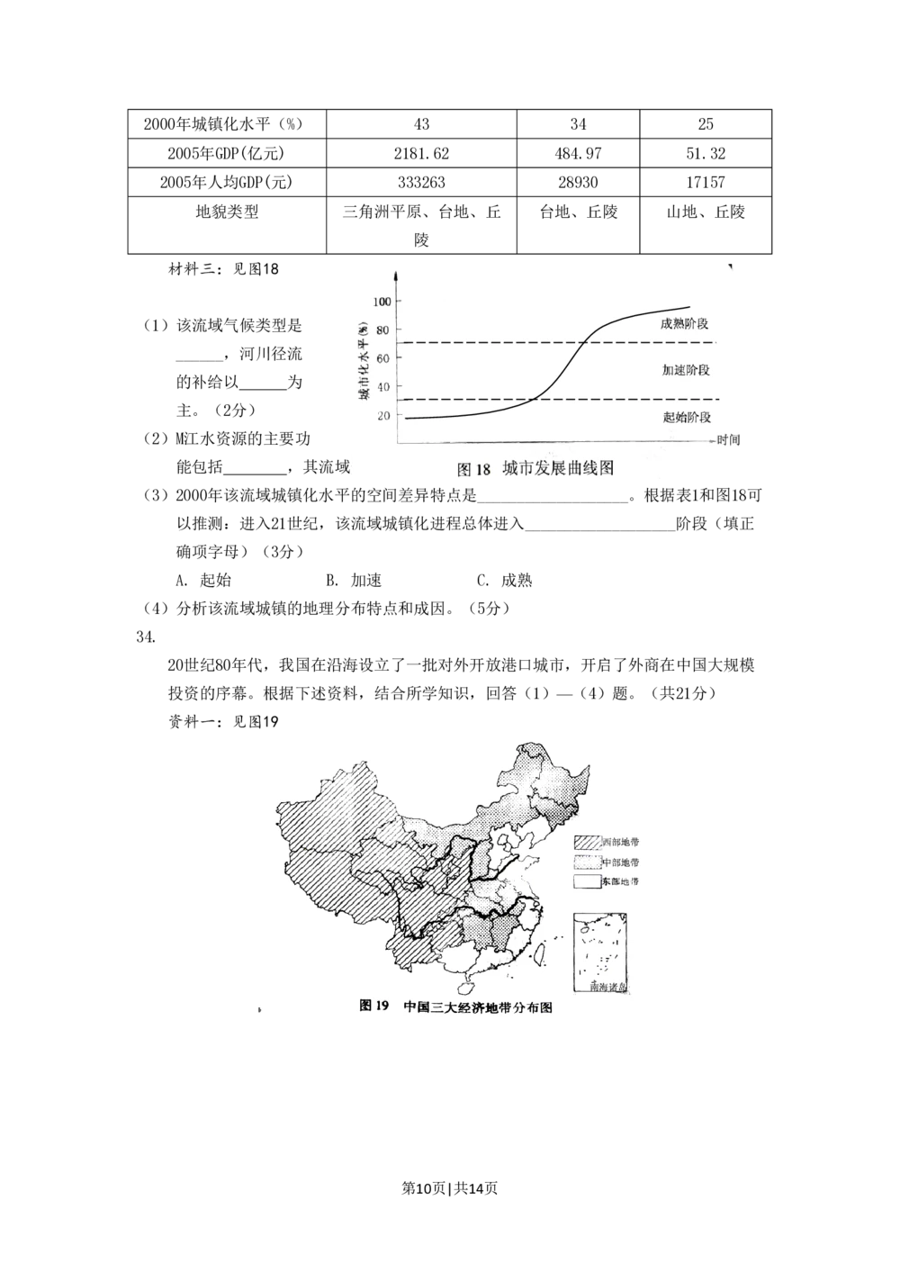 2008年高考地理试卷（广东）（空白卷）_地理历年高考真题_新&middot;PDF版2008-2025&middot;高考地理真题_地理（按试卷类型分类）2008-2025_自主命题卷&middot;地理（2008-2025）