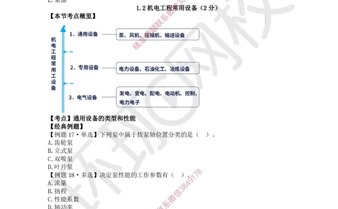 01.第1讲-第1章机电工程常用材料与设备_2026年一级建造师_2026年一建机电_2025年一建机电SVIP_03-习题精析✿实战特训✿模考通关_28-机电《精题必练班》赵金凤HQ