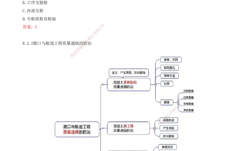 02.92-第3篇-第8章-8.2-施工质量控制_2026年一级建造师_2026年一建港航_2025年一建港航SVIP_02-基础精讲✿高端面授✿深度强化_10-港航《天一精讲班》皮丹丹KL_08.第八章