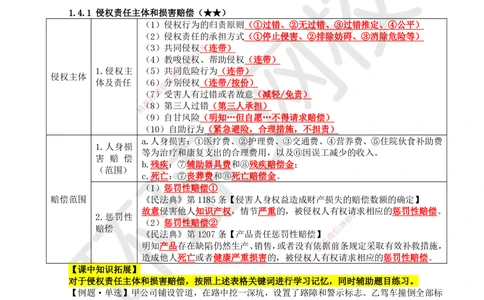 08.第8讲-14建设工程侵权责任制度_2026年一建法规_2025年一建法规SVIP_02-基础精讲✿高端面授✿深度强化_21-法规《考点精讲班》王丽雪、安国庆HQ_王丽雪