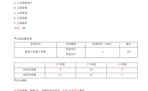 02.02-备考预习（二）_2026年一级建造师_2026年一建管理_2026年一建管理SVIP_2026一建管理SVIP_02-基础精讲✿高端面授✿深度强化_14-2026年一建管理-环球网校-深度精讲班-金月推荐