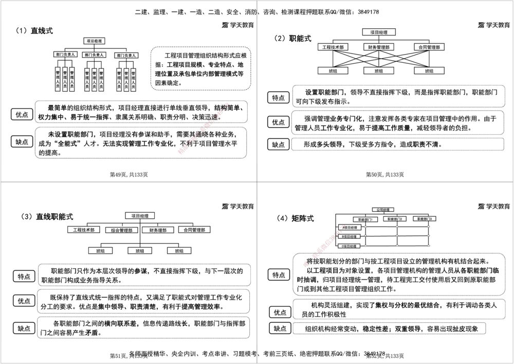 01.2026年一建《管理》强基特训-学员版(1)_2026年一级建造师_2026年一建管理_2026年一建管理SVIP_2026一建管理SVIP_03-习题精析✿实战特训✿模考通关_--配套讲义--_26