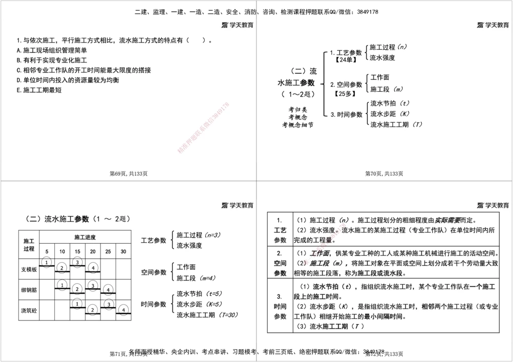 01.2026年一建《管理》强基特训-学员版(1)_2026年一级建造师_2026年一建管理_2026年一建管理SVIP_2026一建管理SVIP_03-习题精析✿实战特训✿模考通关_--配套讲义--_26