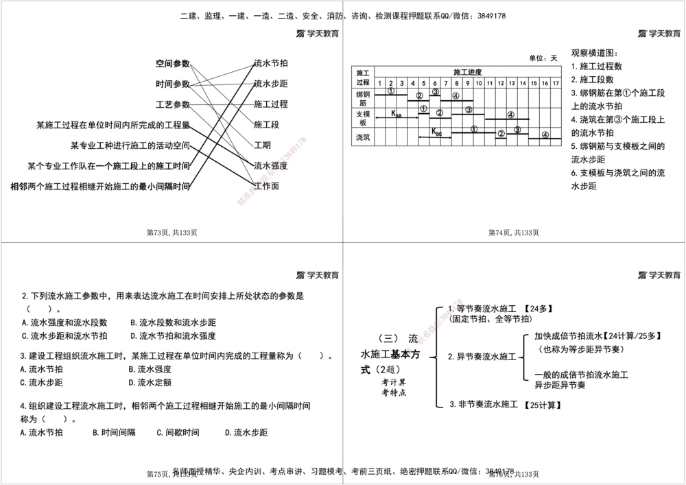 01.2026年一建《管理》强基特训-学员版(1)_2026年一级建造师_2026年一建管理_2026年一建管理SVIP_2026一建管理SVIP_03-习题精析✿实战特训✿模考通关_--配套讲义--_26