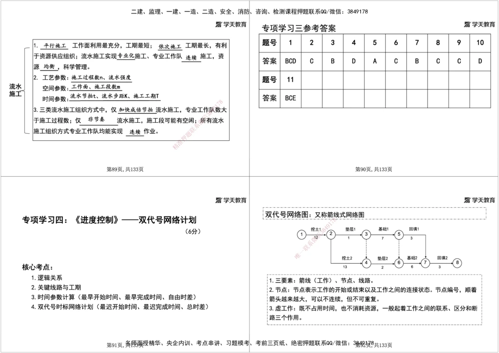 01.2026年一建《管理》强基特训-学员版(1)_2026年一级建造师_2026年一建管理_2026年一建管理SVIP_2026一建管理SVIP_03-习题精析✿实战特训✿模考通关_--配套讲义--_26