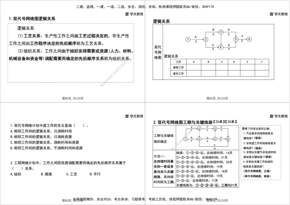 01.2026年一建《管理》强基特训-学员版(1)_2026年一级建造师_2026年一建管理_2026年一建管理SVIP_2026一建管理SVIP_03-习题精析✿实战特训✿模考通关_--配套讲义--_26