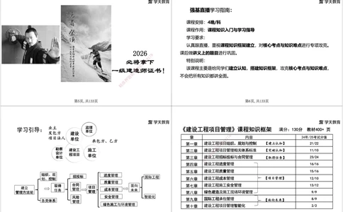 01.2026年一建《管理》强基特训-学员版(1)_2026年一级建造师_2026年一建管理_2026年一建管理SVIP_2026一建管理SVIP_03-习题精析✿实战特训✿模考通关_--配套讲义--_26