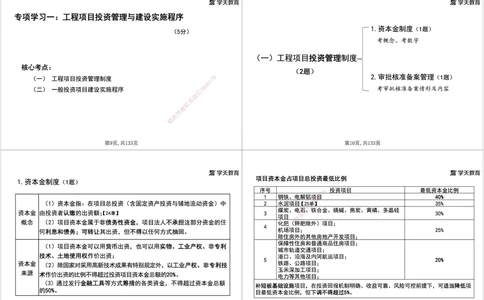 01.2026年一建《管理》强基特训-学员版(1)_2026年一级建造师_2026年一建管理_2026年一建管理SVIP_2026一建管理SVIP_03-习题精析✿实战特训✿模考通关_--配套讲义--_26
