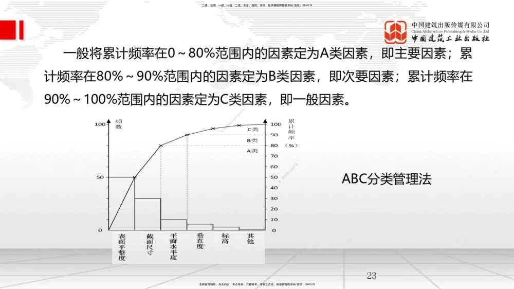 08.25一建《管理》临考抢分：3招吃透高频易错题_2026年一级建造师_2026年一建管理_2025年一建管理SVIP_04-冲刺串讲✿考点强化✿小灶集训_45-管理《临考抢分三招》鲁力JGS_讲义