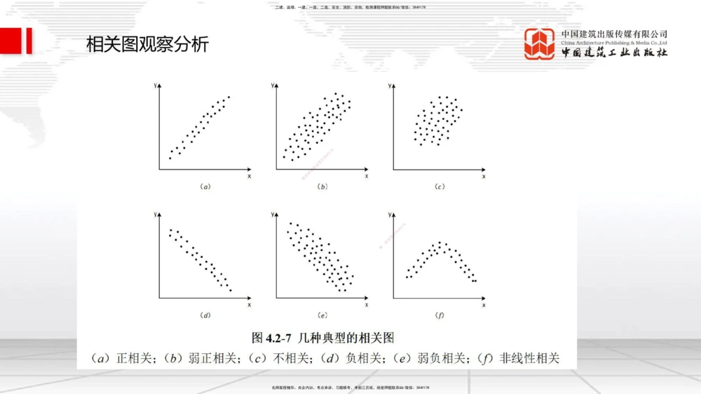08.25一建《管理》临考抢分：3招吃透高频易错题_2026年一级建造师_2026年一建管理_2025年一建管理SVIP_04-冲刺串讲✿考点强化✿小灶集训_45-管理《临考抢分三招》鲁力JGS_讲义