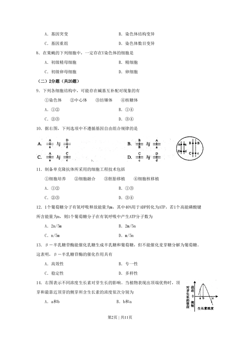 2008年高考生物试卷（上海）（空白卷）_生物历年高考真题_新&middot;PDF版2008-2025&middot;高考生物真题_生物（按试卷类型分类）2008-2025_自主命题卷&middot;生物（2008-2025）_上海自主命题&middot;生物（2008-2022）