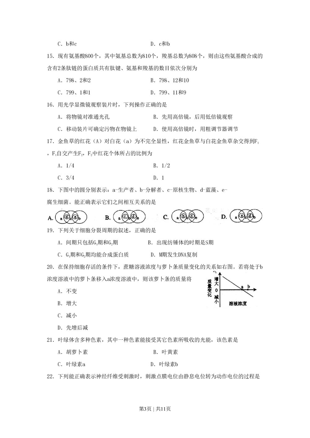 2008年高考生物试卷（上海）（空白卷）_生物历年高考真题_新&middot;PDF版2008-2025&middot;高考生物真题_生物（按试卷类型分类）2008-2025_自主命题卷&middot;生物（2008-2025）_上海自主命题&middot;生物（2008-2022）