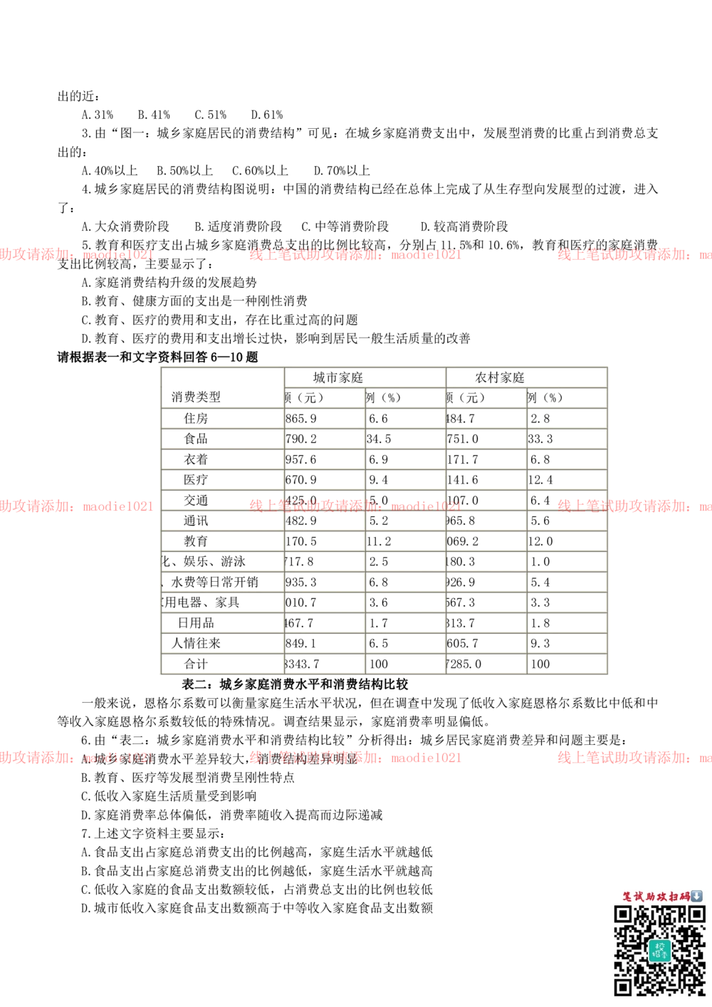 0-2012年华厦银行上海分行招聘考试笔试试卷完整真题及答案解析_2025春招题库汇总_银行题库-1_银行全套上岸资料_各银行笔试真题_华夏银行上岸资料_0-华夏银行历年笔试真题(12-15年)