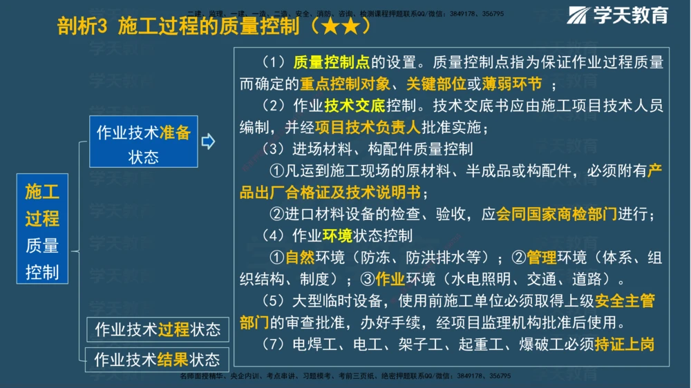 01.2025一建《管理》A计划默写速记-完整版_2026年一级建造师_2026年一建管理_2025年一建管理SVIP_02-基础精讲✿高端面授✿深度强化_57-管理《A计划速记班》梁宏飞XT_--配套讲义--