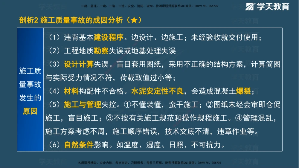 01.2025一建《管理》A计划默写速记-完整版_2026年一级建造师_2026年一建管理_2025年一建管理SVIP_02-基础精讲✿高端面授✿深度强化_57-管理《A计划速记班》梁宏飞XT_--配套讲义--