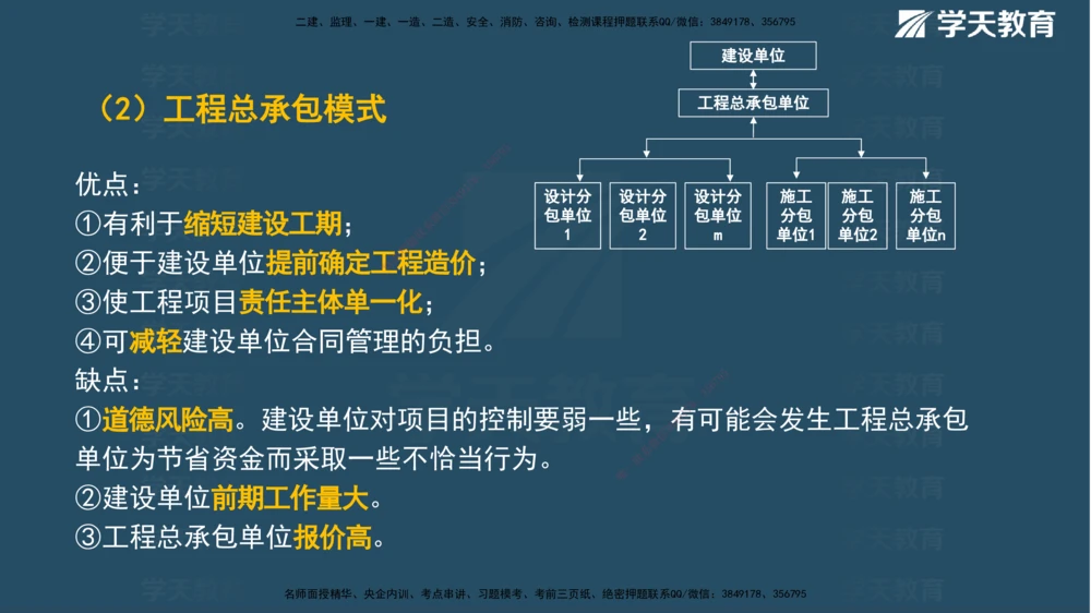 01.2025一建《管理》A计划默写速记-完整版_2026年一级建造师_2026年一建管理_2025年一建管理SVIP_02-基础精讲✿高端面授✿深度强化_57-管理《A计划速记班》梁宏飞XT_--配套讲义--