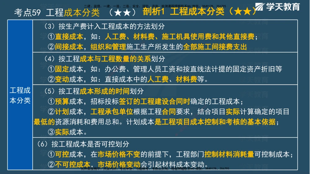 01.2025一建《管理》A计划默写速记-完整版_2026年一级建造师_2026年一建管理_2025年一建管理SVIP_02-基础精讲✿高端面授✿深度强化_57-管理《A计划速记班》梁宏飞XT_--配套讲义--