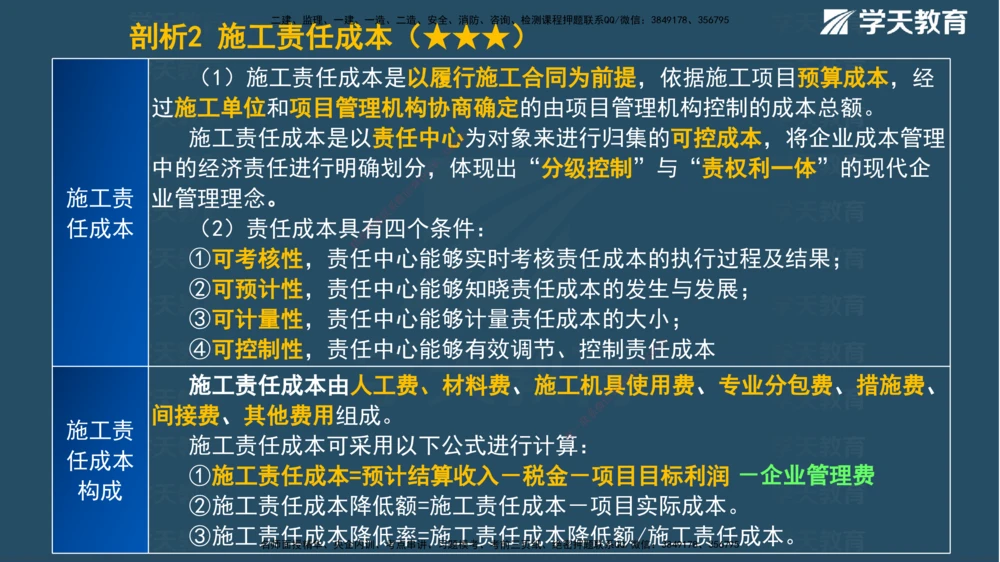 01.2025一建《管理》A计划默写速记-完整版_2026年一级建造师_2026年一建管理_2025年一建管理SVIP_02-基础精讲✿高端面授✿深度强化_57-管理《A计划速记班》梁宏飞XT_--配套讲义--