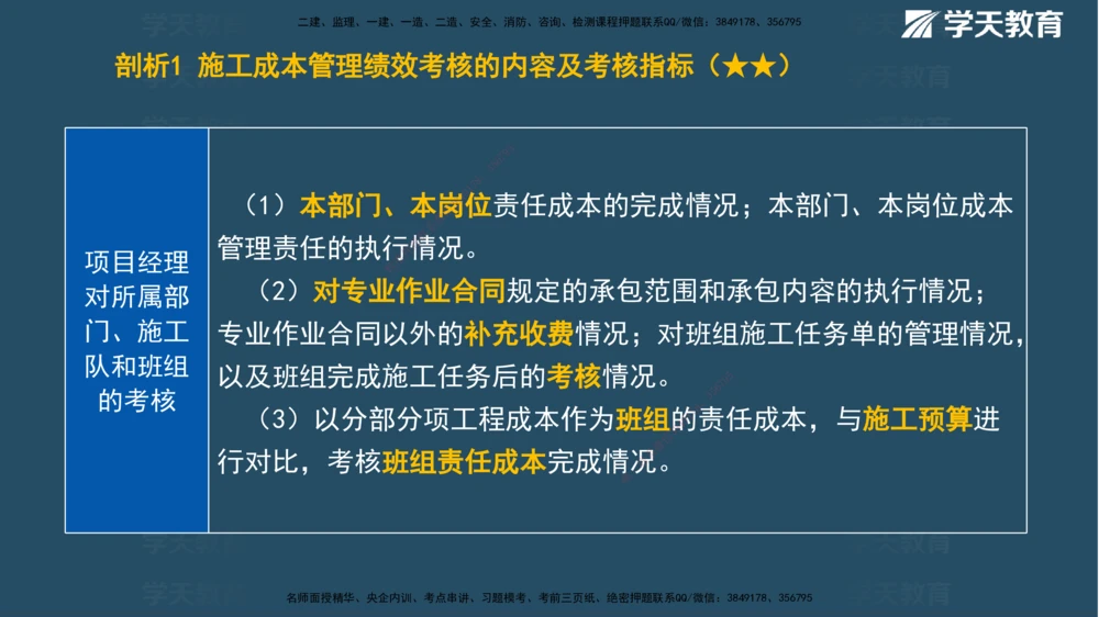 01.2025一建《管理》A计划默写速记-完整版_2026年一级建造师_2026年一建管理_2025年一建管理SVIP_02-基础精讲✿高端面授✿深度强化_57-管理《A计划速记班》梁宏飞XT_--配套讲义--
