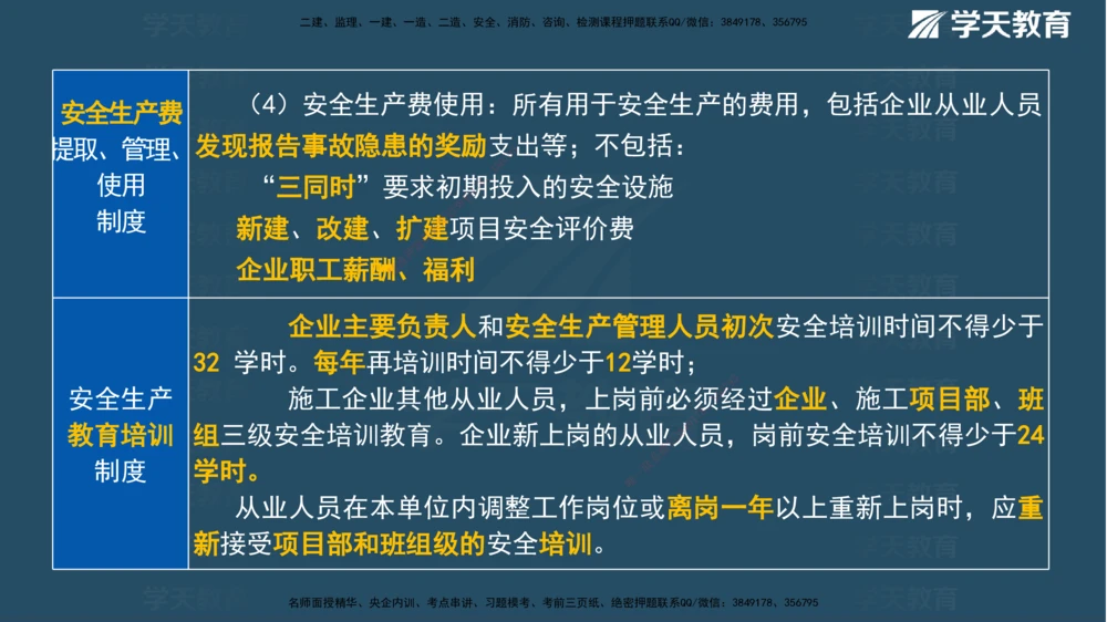 01.2025一建《管理》A计划默写速记-完整版_2026年一级建造师_2026年一建管理_2025年一建管理SVIP_02-基础精讲✿高端面授✿深度强化_57-管理《A计划速记班》梁宏飞XT_--配套讲义--