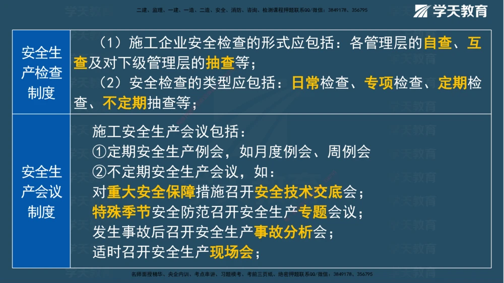 01.2025一建《管理》A计划默写速记-完整版_2026年一级建造师_2026年一建管理_2025年一建管理SVIP_02-基础精讲✿高端面授✿深度强化_57-管理《A计划速记班》梁宏飞XT_--配套讲义--