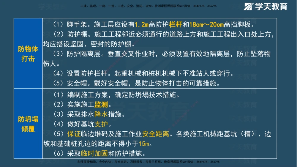 01.2025一建《管理》A计划默写速记-完整版_2026年一级建造师_2026年一建管理_2025年一建管理SVIP_02-基础精讲✿高端面授✿深度强化_57-管理《A计划速记班》梁宏飞XT_--配套讲义--