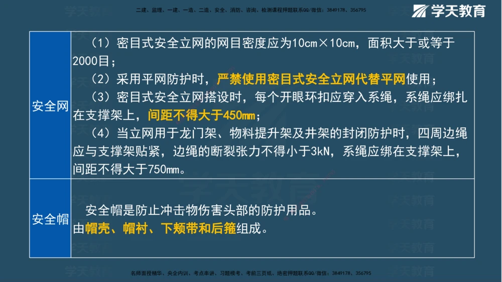 01.2025一建《管理》A计划默写速记-完整版_2026年一级建造师_2026年一建管理_2025年一建管理SVIP_02-基础精讲✿高端面授✿深度强化_57-管理《A计划速记班》梁宏飞XT_--配套讲义--