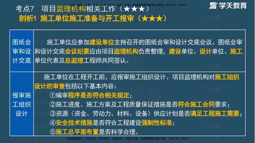 01.2025一建《管理》A计划默写速记-完整版_2026年一级建造师_2026年一建管理_2025年一建管理SVIP_02-基础精讲✿高端面授✿深度强化_57-管理《A计划速记班》梁宏飞XT_--配套讲义--