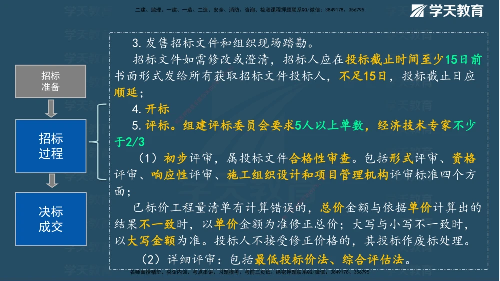 01.2025一建《管理》A计划默写速记-完整版_2026年一级建造师_2026年一建管理_2025年一建管理SVIP_02-基础精讲✿高端面授✿深度强化_57-管理《A计划速记班》梁宏飞XT_--配套讲义--