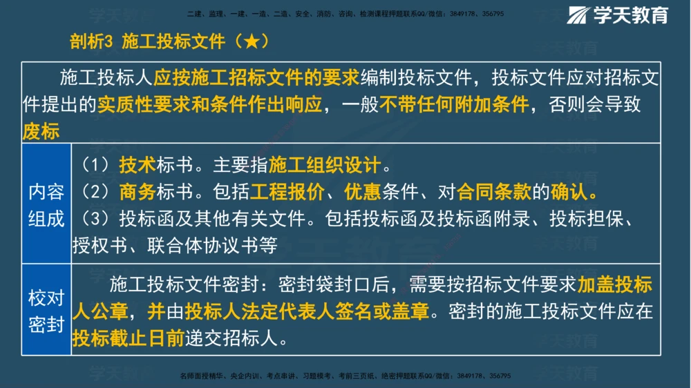 01.2025一建《管理》A计划默写速记-完整版_2026年一级建造师_2026年一建管理_2025年一建管理SVIP_02-基础精讲✿高端面授✿深度强化_57-管理《A计划速记班》梁宏飞XT_--配套讲义--