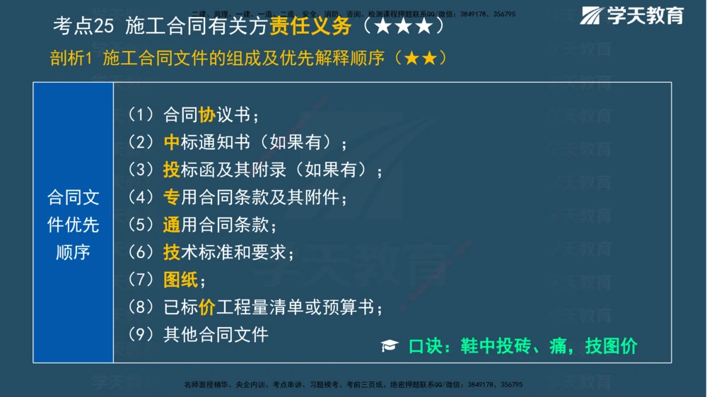 01.2025一建《管理》A计划默写速记-完整版_2026年一级建造师_2026年一建管理_2025年一建管理SVIP_02-基础精讲✿高端面授✿深度强化_57-管理《A计划速记班》梁宏飞XT_--配套讲义--