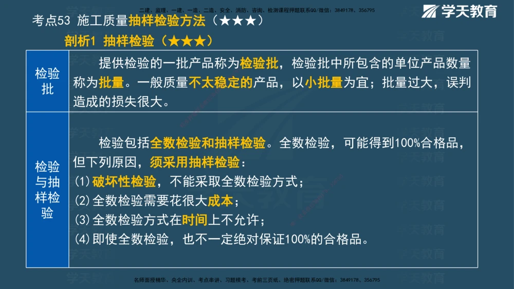 01.2025一建《管理》A计划默写速记-完整版_2026年一级建造师_2026年一建管理_2025年一建管理SVIP_02-基础精讲✿高端面授✿深度强化_57-管理《A计划速记班》梁宏飞XT_--配套讲义--