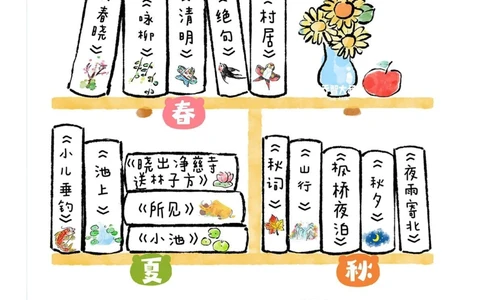 给孩子们的20首经典四季古诗_中小学精品资料(高清可打印)_常识知识大全集140份高清资料整理版