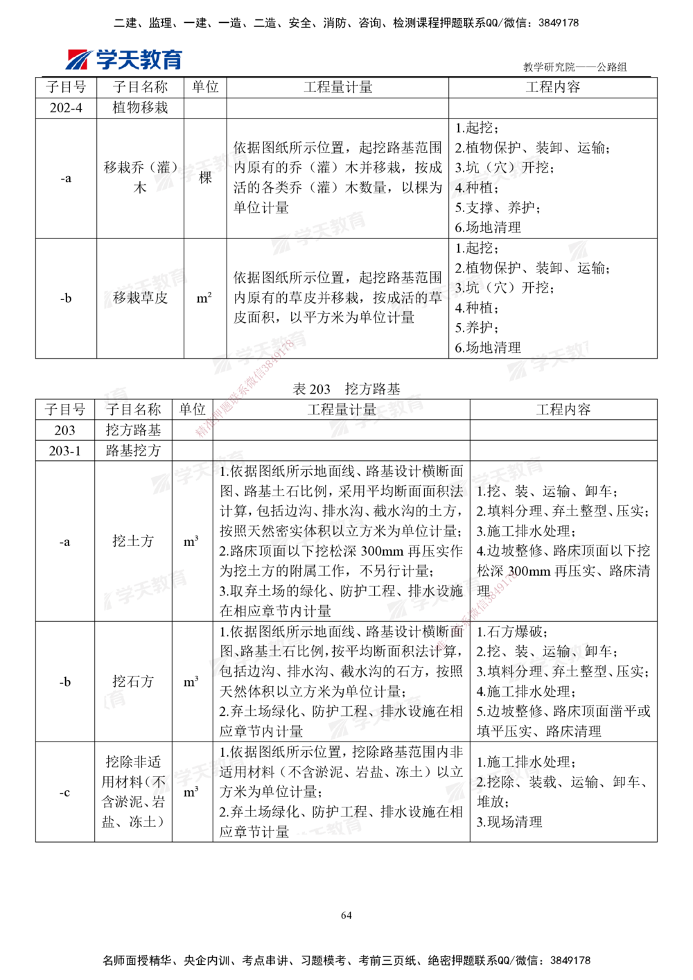 01.2025一建《公路》案例365问（完整版）_2026年一级建造师_2026年一建公路_2025年一建公路SVIP_01-精华文档✿电子教材✿历年真题_58-公路《案例365问》XT