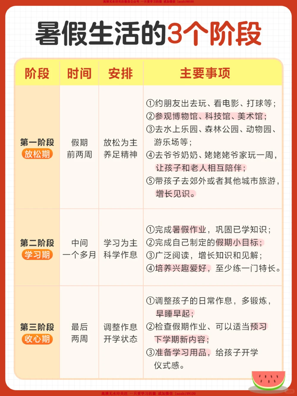 超适合小学生的假期计划来啦-家长速看_2025抖音最火小学全科全年级资料大全集超完整版_学习方法VIP资源禁止外传