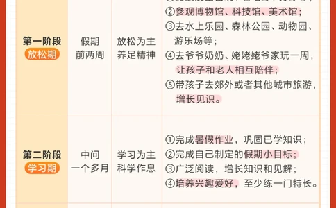 超适合小学生的假期计划来啦-家长速看_2025抖音最火小学全科全年级资料大全集超完整版_学习方法VIP资源禁止外传
