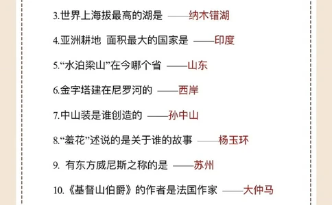 涨知识，常识每日一练!_中小学精品资料(高清可打印)_常识知识大全集140份高清资料整理版