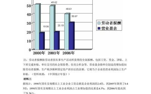 2008年高考政治试卷（全国Ⅱ卷）（解析卷）_政治历年高考真题_新&middot;PDF版2008-2025&middot;高考政治真题_政治（按省份分类）2008-2025_2008-2025&middot;（青海）政治高考真题