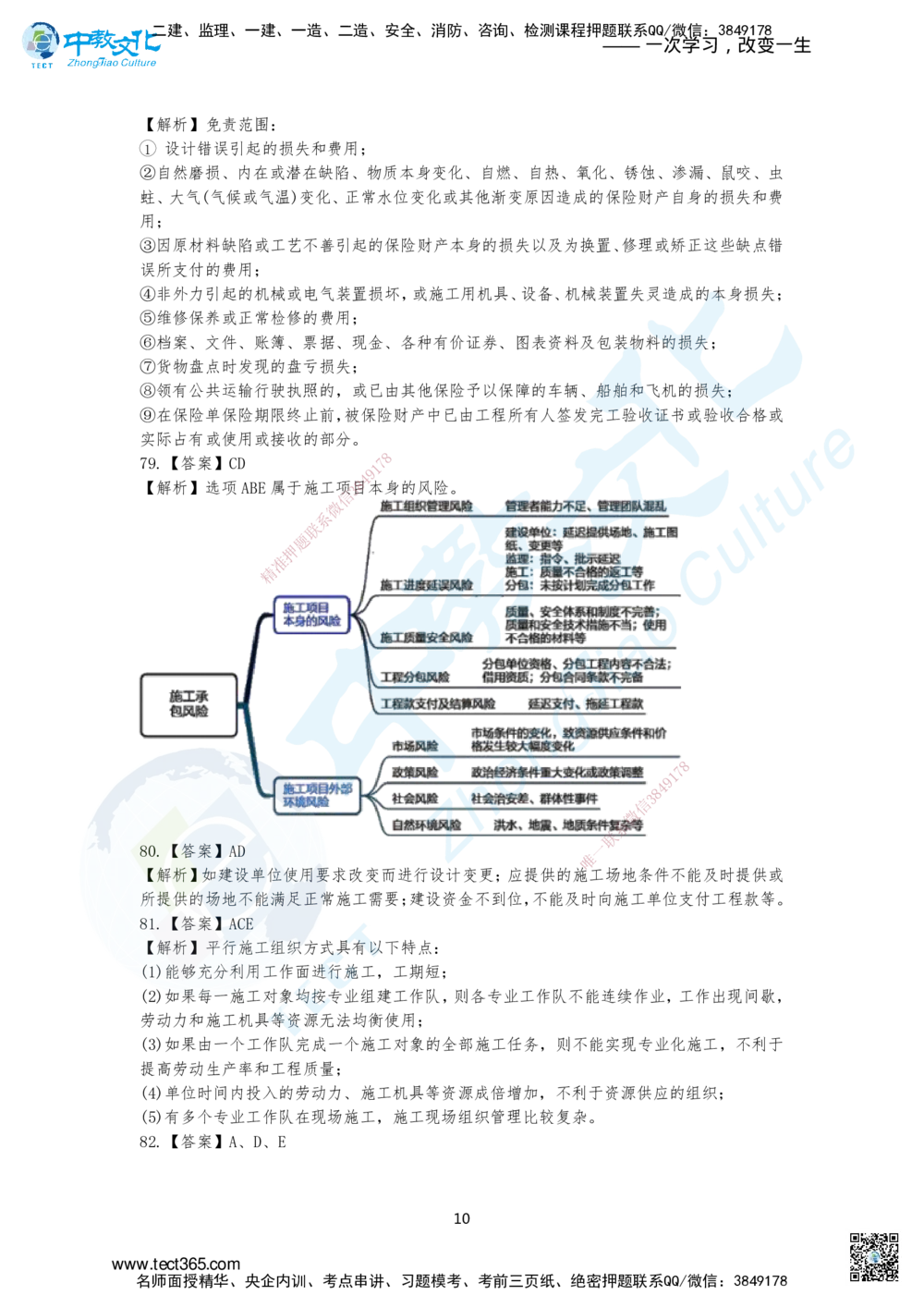 07.2025年一建《管理》集训A卷答案_2026年一级建造师_2026年一建管理_2025年一建管理SVIP_04-冲刺串讲✿考点强化✿小灶集训_47-管理《名师集训班》闫教授ZJ_课程讲义