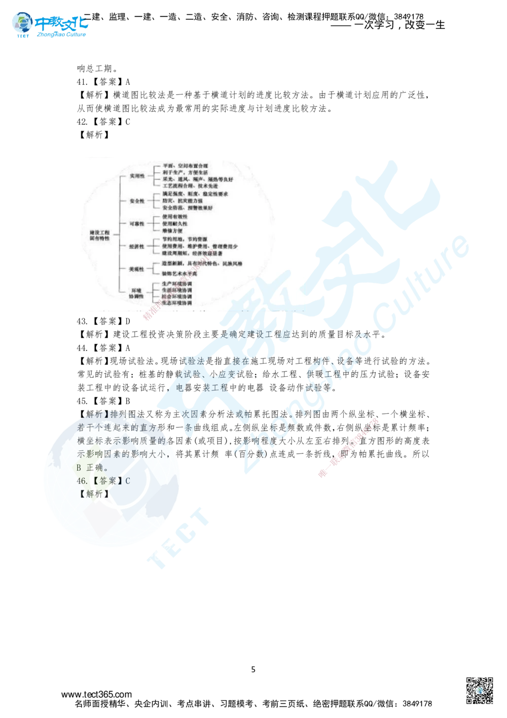 07.2025年一建《管理》集训A卷答案_2026年一级建造师_2026年一建管理_2025年一建管理SVIP_04-冲刺串讲✿考点强化✿小灶集训_47-管理《名师集训班》闫教授ZJ_课程讲义