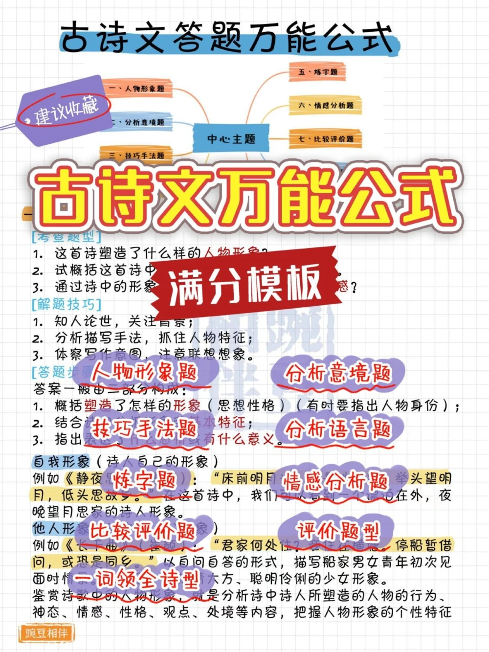 秒变文学大神！古诗文万能公式_中小学精品资料(高清可打印)_古诗词大全集281份高清资料整理版